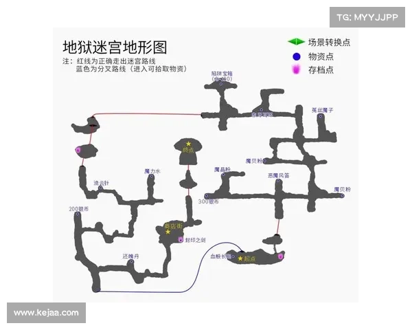 轩辕剑攻略电子书 轩辕剑攻略电子书